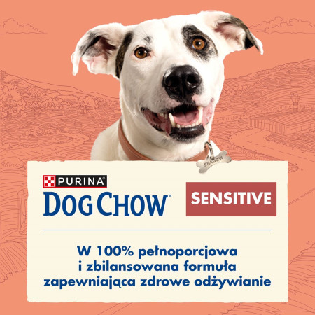 Purina Dog Chow Suaugusiems Jautriems Šunims 14kg