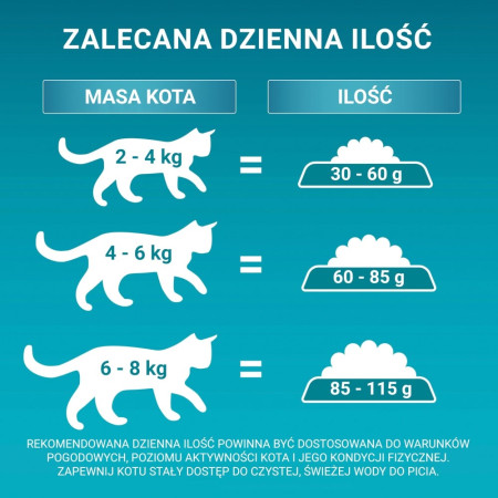 Purina ONE Suaugusiųjų maistas su vištiena ir visaverčiais grūdais 800g