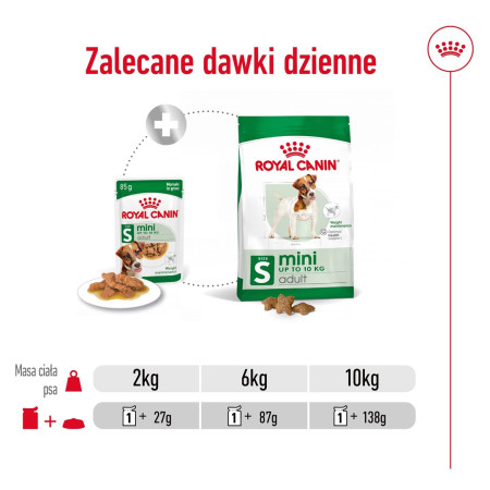 Royal Canin SHN Mini Adult - šlapia maistas suaugusiems šunims - 12x85g