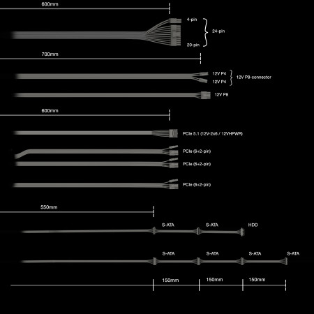 be quiet! POWER ZONE 2 750W maitinimo blokas