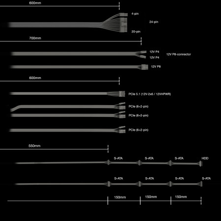 be quiet! POWER ZONE 2 850W maitinimo blokas