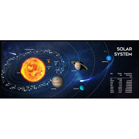 Gembird MP-SOLARSYSTEM-XL-01 Žaidimo pelės padėkliukas "Kosmosas" 350 x 900