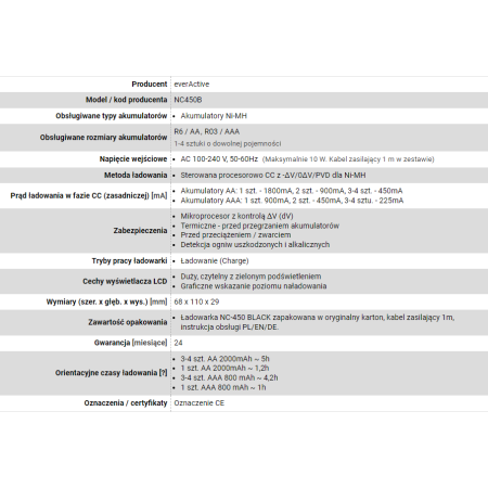 Lankstinukas everActive NC-450 Black Edition