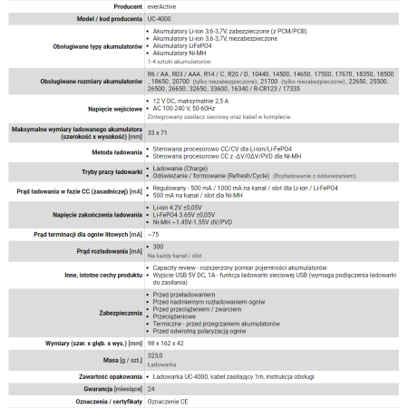 EverActive UC-4000 įkroviklis