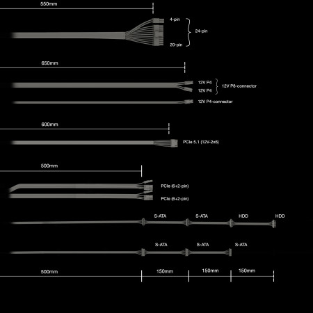 be quiet! Pure Power 13 M | 650W maitinimo blokas 20+4 pin ATX
