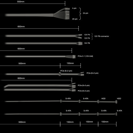be quiet! Pure Power 13 M | 750W maitinimo blokas 20+4 pin ATX