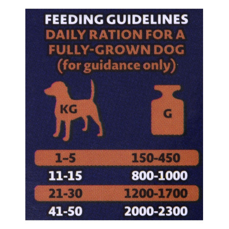 BOZITA Šlapias šunų maistas su viščiuku želėje - 370g