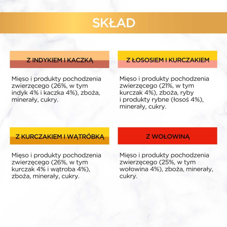 Purina GOURMET GOLD Gabaliukai padaže Mix 4 Skoniai - šlapias kačių maistas - 96x85g