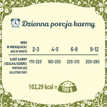 FOLK Švelni kalakutiena - šlapias kačių maistas - 85g