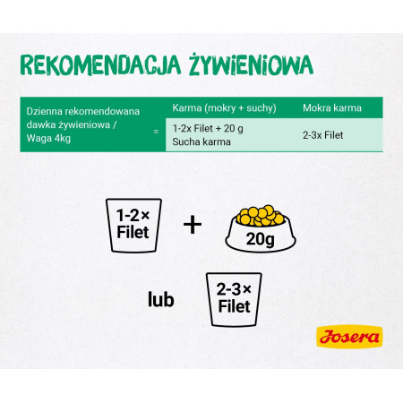 JOSERA vištiena ir antis - drėgnas kačių maistas - 70 g