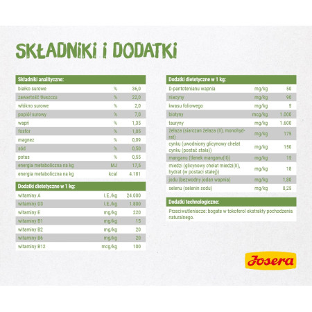 JOSERA Kačiukams Paukštiena - sausas kačių maistas - 400g