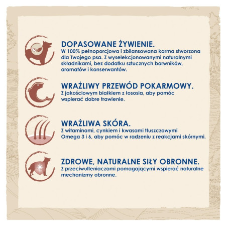 PURINA Dog Chow Sensitive šunų maistas su lašiša - 14 + 2,5 kg