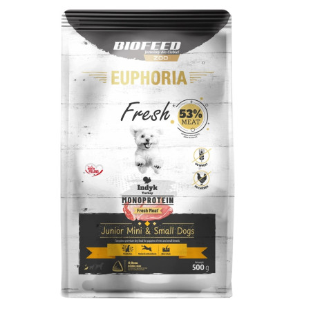 BIOFEED Euphoria Fresh Junior Su Kalakutiena Monoprotein XS/S - 500 g