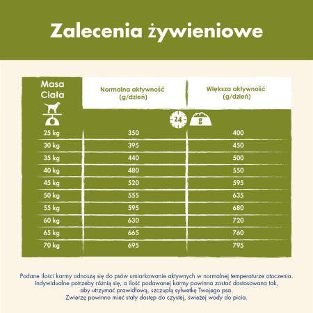 Purina DOG CHOW Large Breed Adult 14 kg Suaugusių Kalakutiena