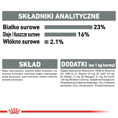 ROYAL CANIN CCN Mini Dental Care - sausas ėdalas suaugusiems šunims - 3kg
