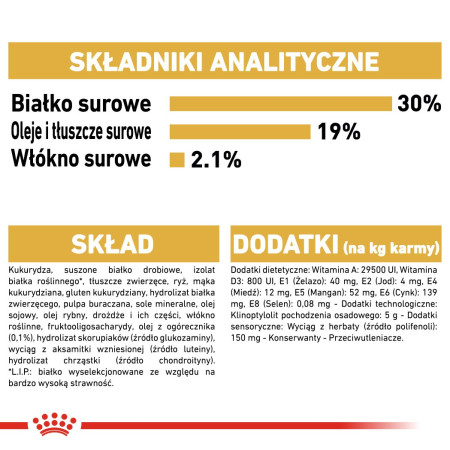 Royal Canin Pudeliai Suaugę 1,5 kg