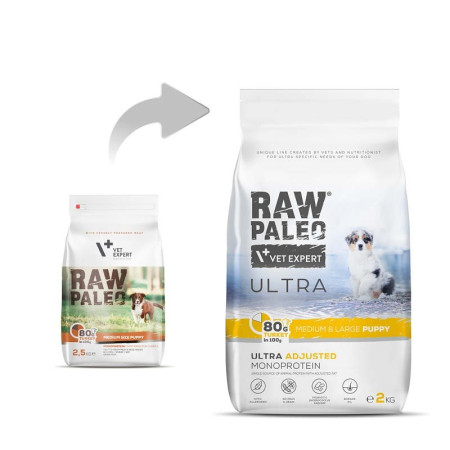 RAW PALEO Ultra Medium&Large Puppy Turkey - sausas maistas šuniukams - 2 kg