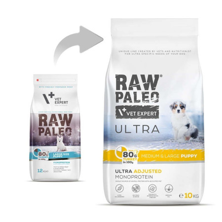 VET EXPERT RAW PALEO Ultra Medium&Large Šuniukams Kalakutiena - sausas maistas - 10 kg