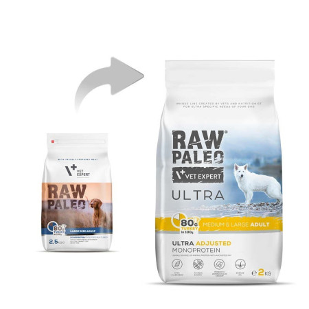 RAW PALEO Ultra Medium&Large Adult Turkey sausas šunų maistas - 2 kg