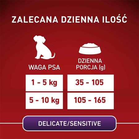 PURINA One Mini/Small Sensitive su lašiša ir ryžiais - sausas maistas šunims - 800 g