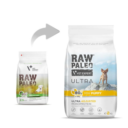 RAW PALEO Ultra Mini Puppy Turkey - sausas maistas šuniukams - 2 kg