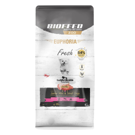 BIOFEED Euphoria Fresh Junior Mini & Small Kalakutiena su triušiu - sausas maistas šunims - 8kg