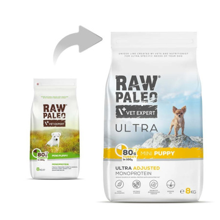 RAW PALEO Ultra Mini Šuniukams Kalkūnas - sausas maistas šuniukams - 8 kg