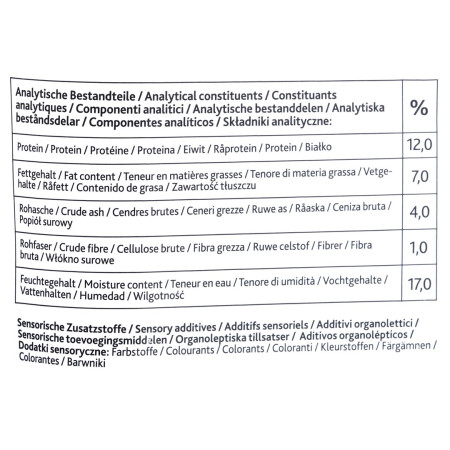 TRIXIE Junior Dots - skanėstas šunims - 140g