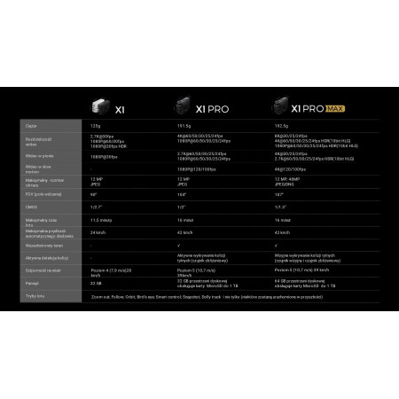 HOVERAir X1 PRO Standard dronas
