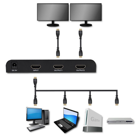 Qoltec 51797 Aktyvus HDMI skirstytuvas 2 x HDMI 4K x 2K