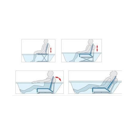 Kanjo ECO vonios keltuvas su apmušalais