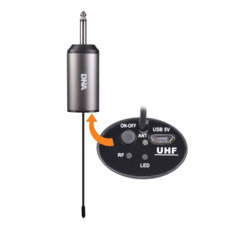 DNA Professional FU Dual Vocal - belaidžio mikrofono sistema