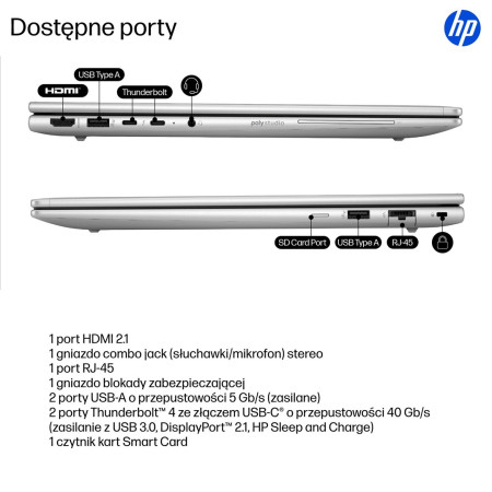 HP EliteBook 6 G1i Ultra 7 nešiojamas kompiuteris