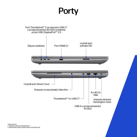 HP ZBook Fury G1i 18 colių mobilusis darbo stotis