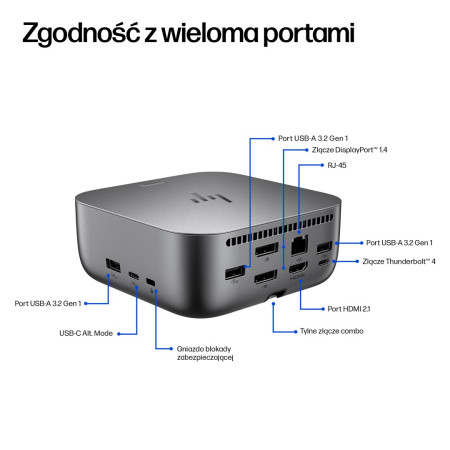 HP Thunderbolt 4 100W G6 Dock