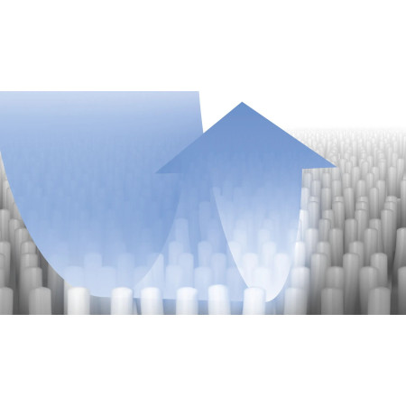 Bosch BBZWDSET siurblio priedas / reikmuo