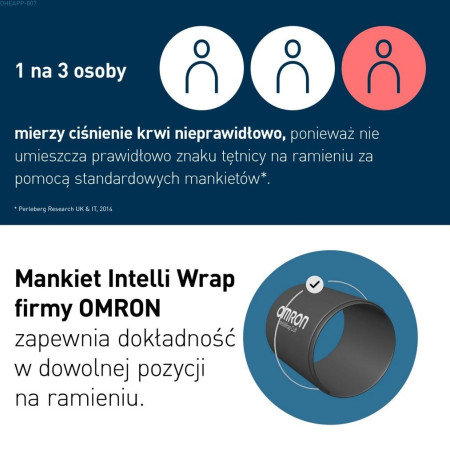 OMRON M3 COMFORT AFIB kraujospūdžio matuoklis