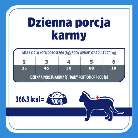 VET RESPONSE Hypoallergenic - sausas kačių maistas - 1,6kg