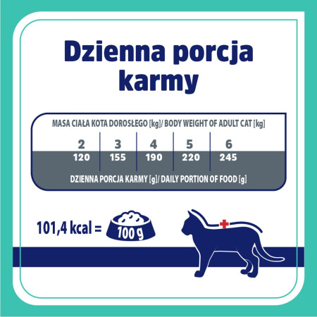 VET RESPONSE Gastrointestinal - šlapias kačių maistas - 4x85 g