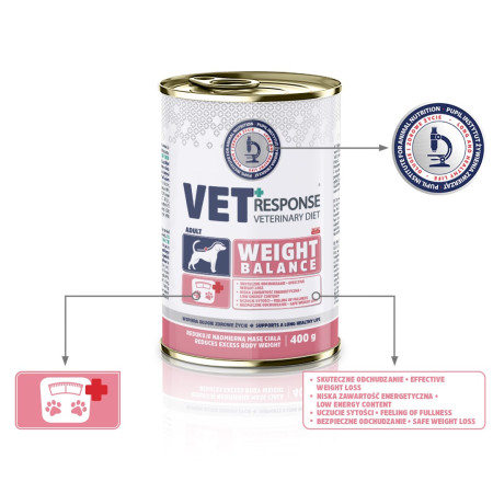VET RESPONSE Weight Balance - drėgnas ėdalas šunims - 400 g