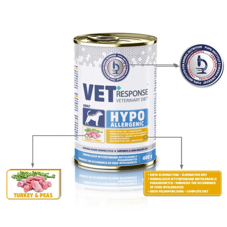 VET RESPONSE Hypoallergenic Turkey - drėgnas ėdalas šunims - 400 g