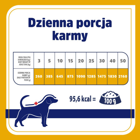 VET RESPONSE Hypoallergenic Turkey - drėgnas ėdalas šunims - 400 g