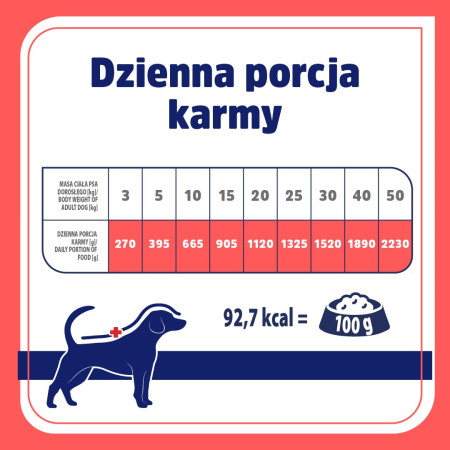 VET RESPONSE Hypoallergenic Rabbit - drėgnas ėdalas šunims - 400 g