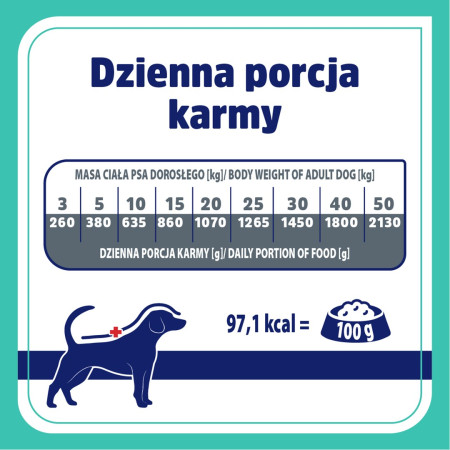 VET RESPONSE Gastrointestinal - drėgnas ėdalas šunims - 400 g