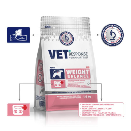 Vet Response Weight Balance - sausas maistas šunims - 1,6 kg