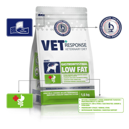 Vet Response Gastrointestinal Low Fat - sausas maistas šunims - 1,6 kg