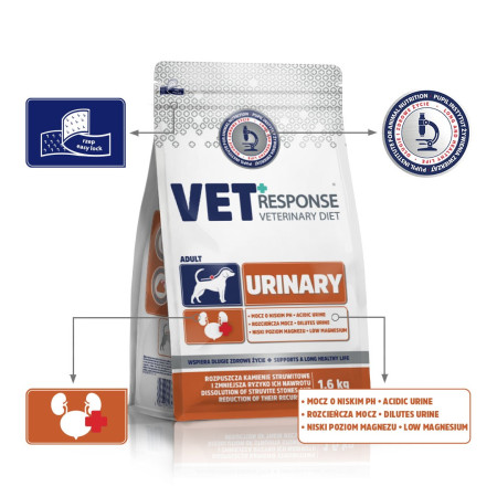 Vet Response Urinary - sausas maistas šunims - 1,6 kg