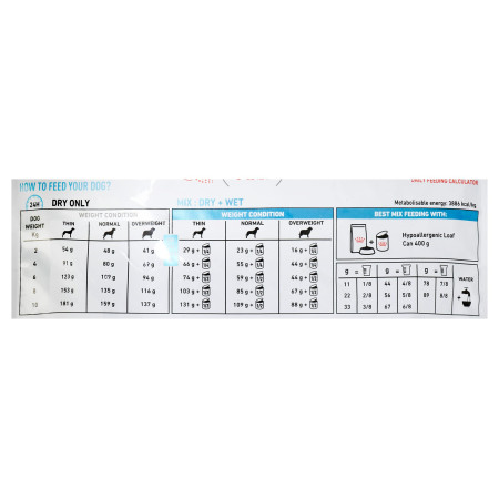 ROYAL CANIN Hipoalerginis Mažas Šuo - sausas maistas - 3,5 kg