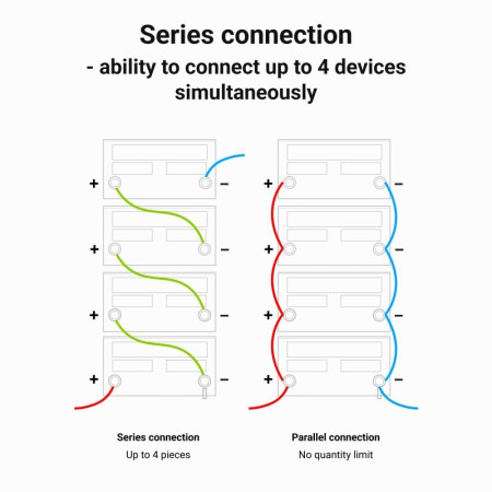 Green Cell LFPGC12V12AH UPS akumuliatorius 12,8 V 12 Ah