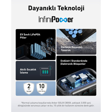 Anker Solix C800X Nešiojamoji maitinimo stotis 1200 W